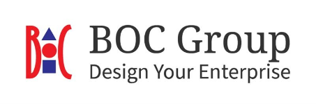 Logo: BOC Schweiz, Winterthur