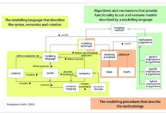 framework-image