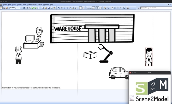 Scene2Model Toolkit