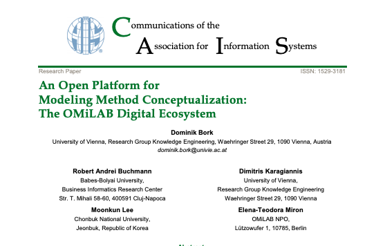 An Open Platform for Modeling Method Conceptualization: The OMiLAB Ecosystem