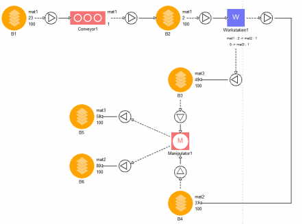 Result: Digital Production Planner Tool