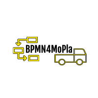 Result: BPMN4MoPla