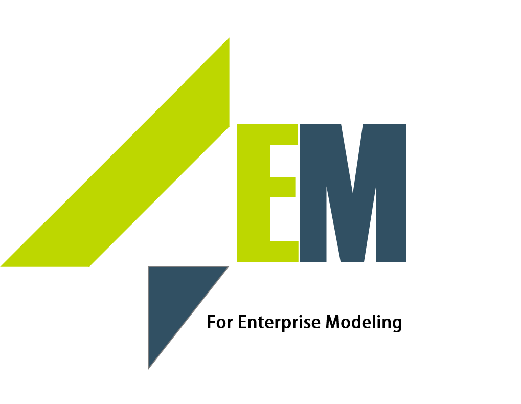 Result: Enterprise Modelling with 4EM