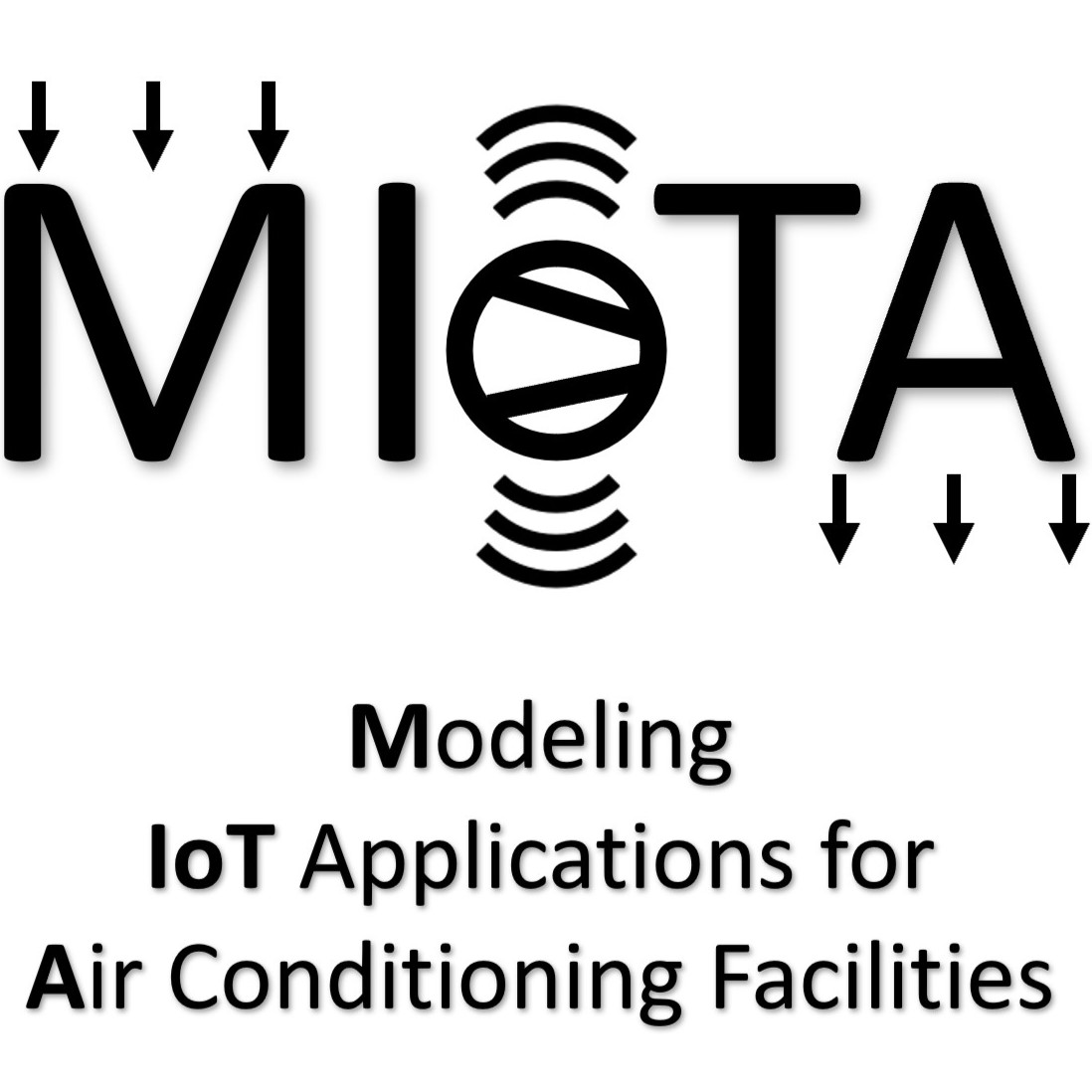 Result: MIoTA-Modeling IoT Applications for Air Conditioning Facilities